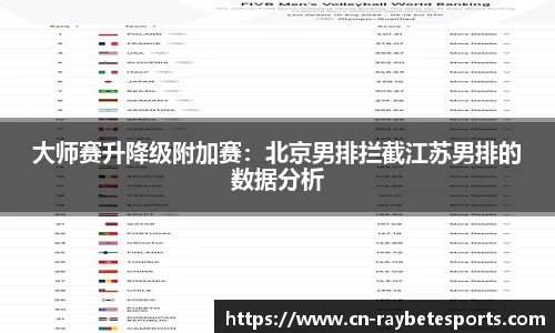大师赛升降级附加赛：北京男排拦截江苏男排的数据分析